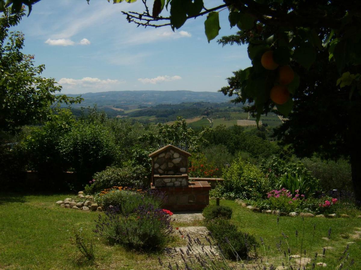 B&B Il Poggetto Montespertoli Exteriér fotografie